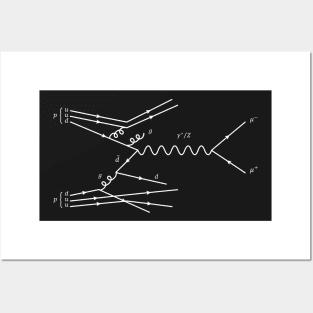 Feynman Diagram - Proton Scattering Posters and Art